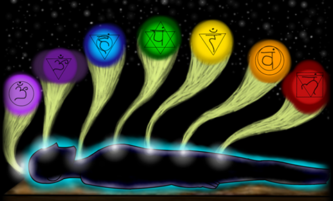 NOTIUNI INTRODUCTIVE DESPRE CHAKRE NOTIUNI INTRODUCTIVE DESPRE CHAKRE